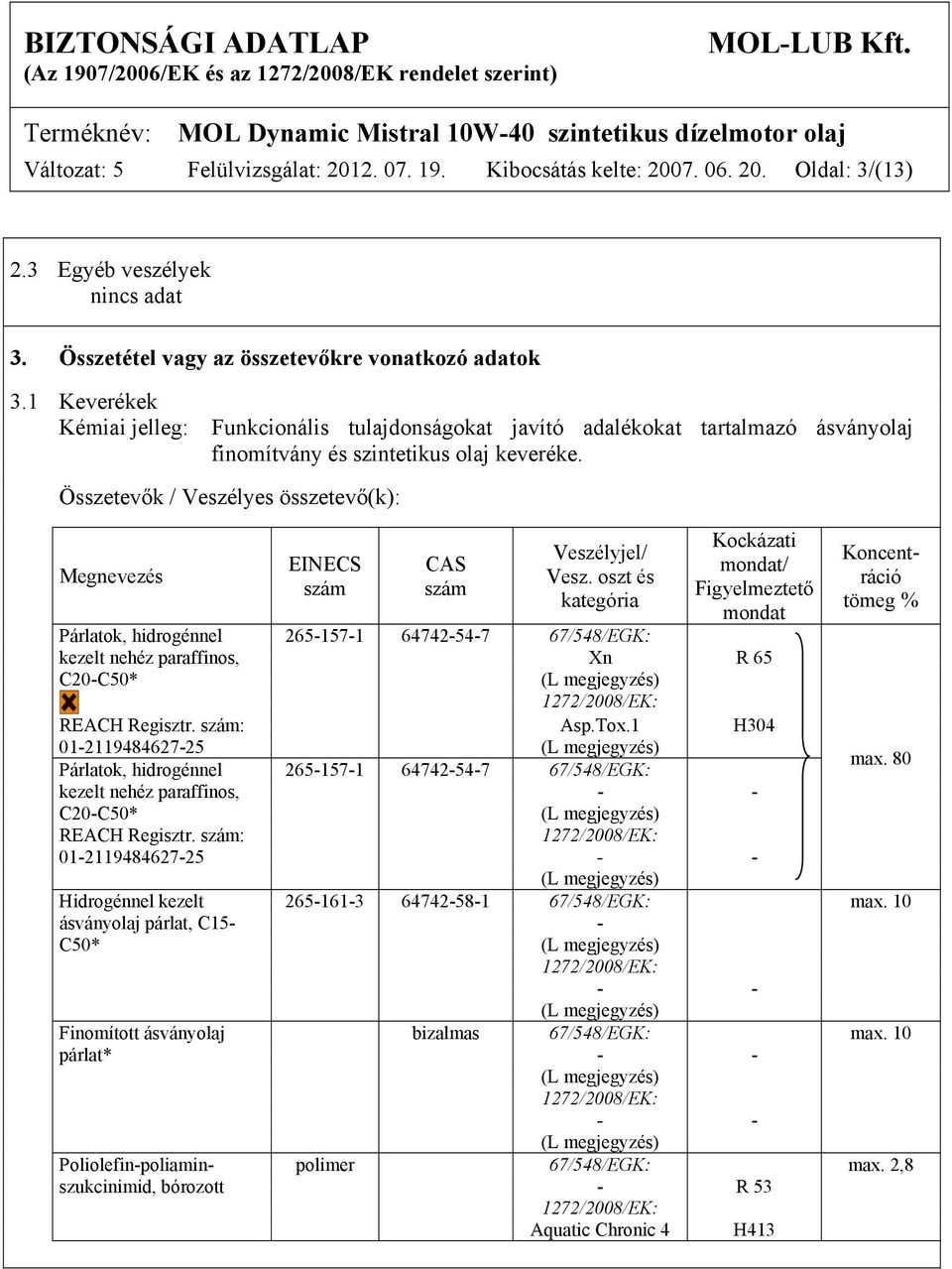 Összetevők / Veszélyes összetevő(k): Megnevezés EINECS szám CAS szám Veszélyjel/ Vesz.