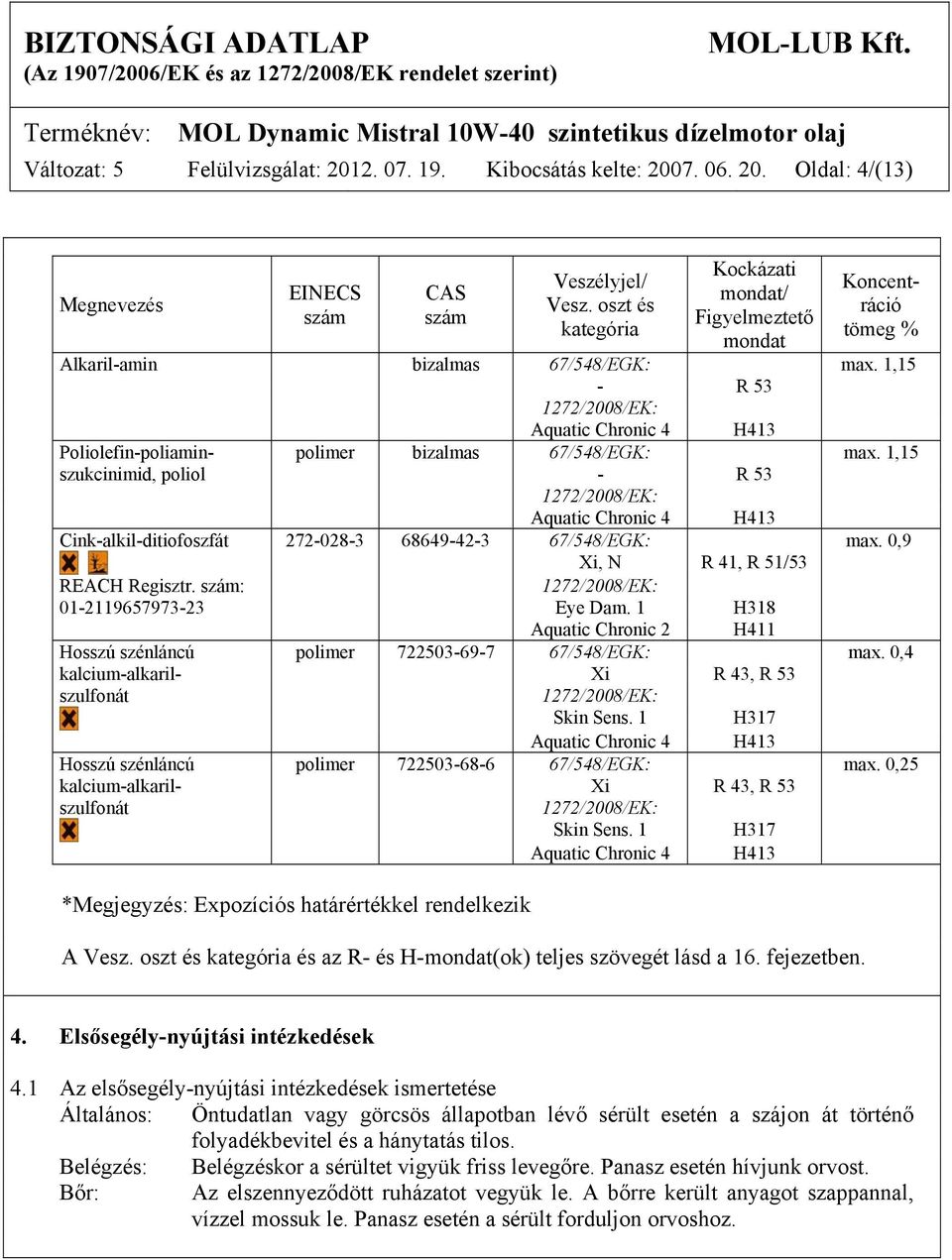 1,15 - R 53 Aquatic Chronic 4 H413 Poliolefin-poliamin- polimer bizalmas 67/548/EGK: max.