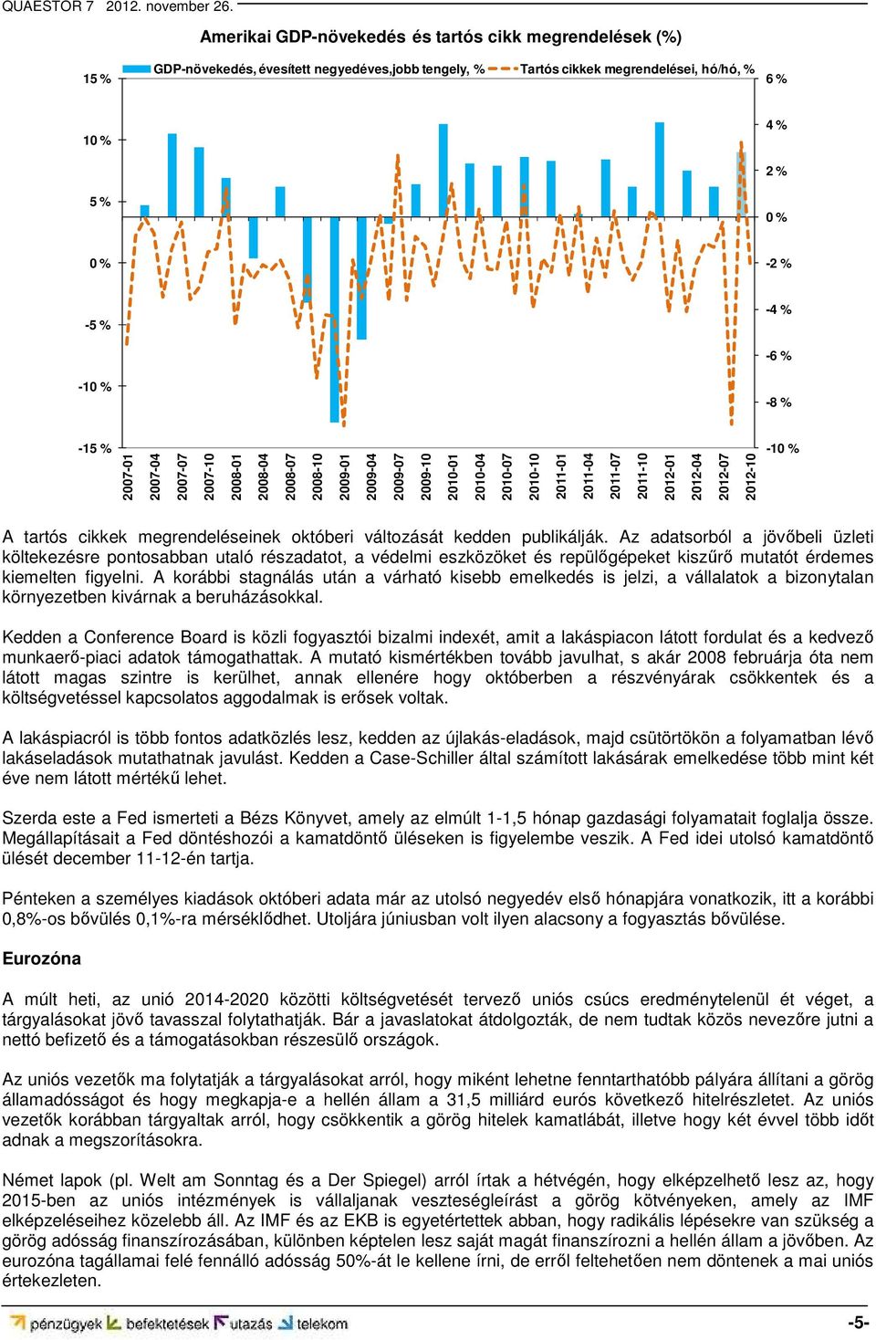 2012-07 2012-10 -10 % A tartós cikkek megrendeléseinek októberi változását kedden publikálják.