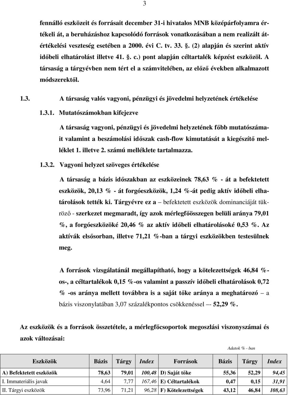 A társaság a tárgyévben nem tért el a számvitelében, az előző években alkalmazott módszerektől. 1.