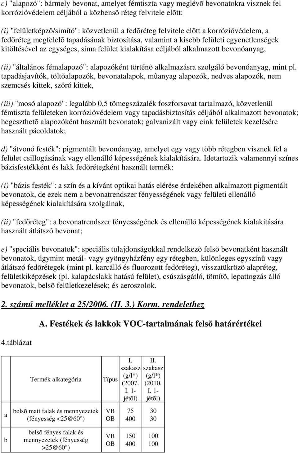bevonóanyag, (ii) "általános fémalapozó": alapozóként történõ alkalmazásra szolgáló bevonóanyag, mint pl.