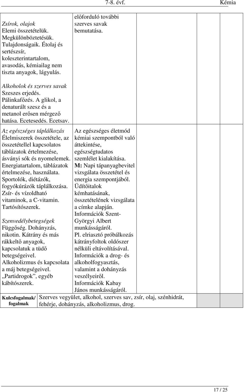 Az egészséges táplálkozás Élelmiszerek összetétele, az összetétellel kapcsolatos táblázatok értelmezése, ásványi sók és nyomelemek. Energiatartalom, táblázatok értelmezése, használata.