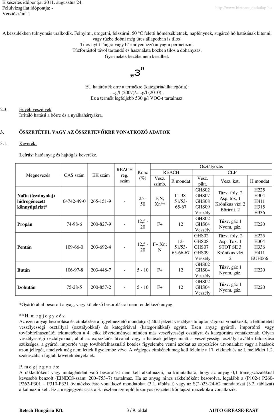 Egyéb veszélyek Irritáló hatású a bırre és a nyálkahártyákra. з EU határérték erre a termékre (kategória/alkategória):...g/l (2007)/...g/l (2010). Ez a termék legfeljebb 530 g/l VOC-t tartalmaz. 3.