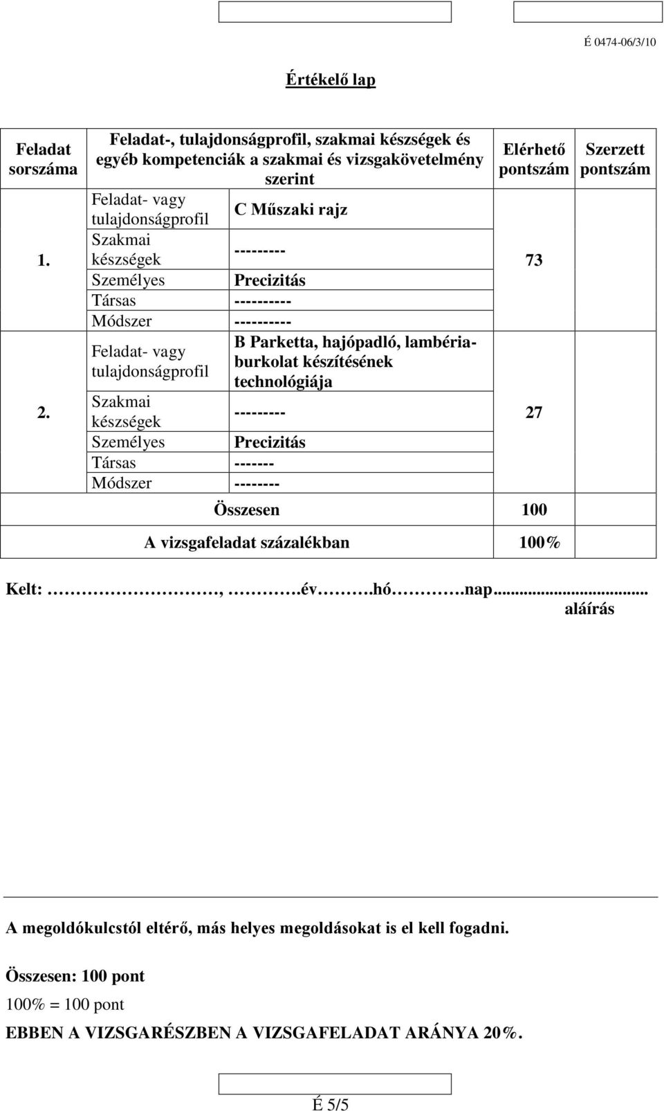 Személyes Precizitás Társas ---------- Módszer ---------- Feladat- vagy tulajdonságprofil Szakmai készségek --------- Személyes Társas ------- Módszer -------- B Parketta, hajópadló,