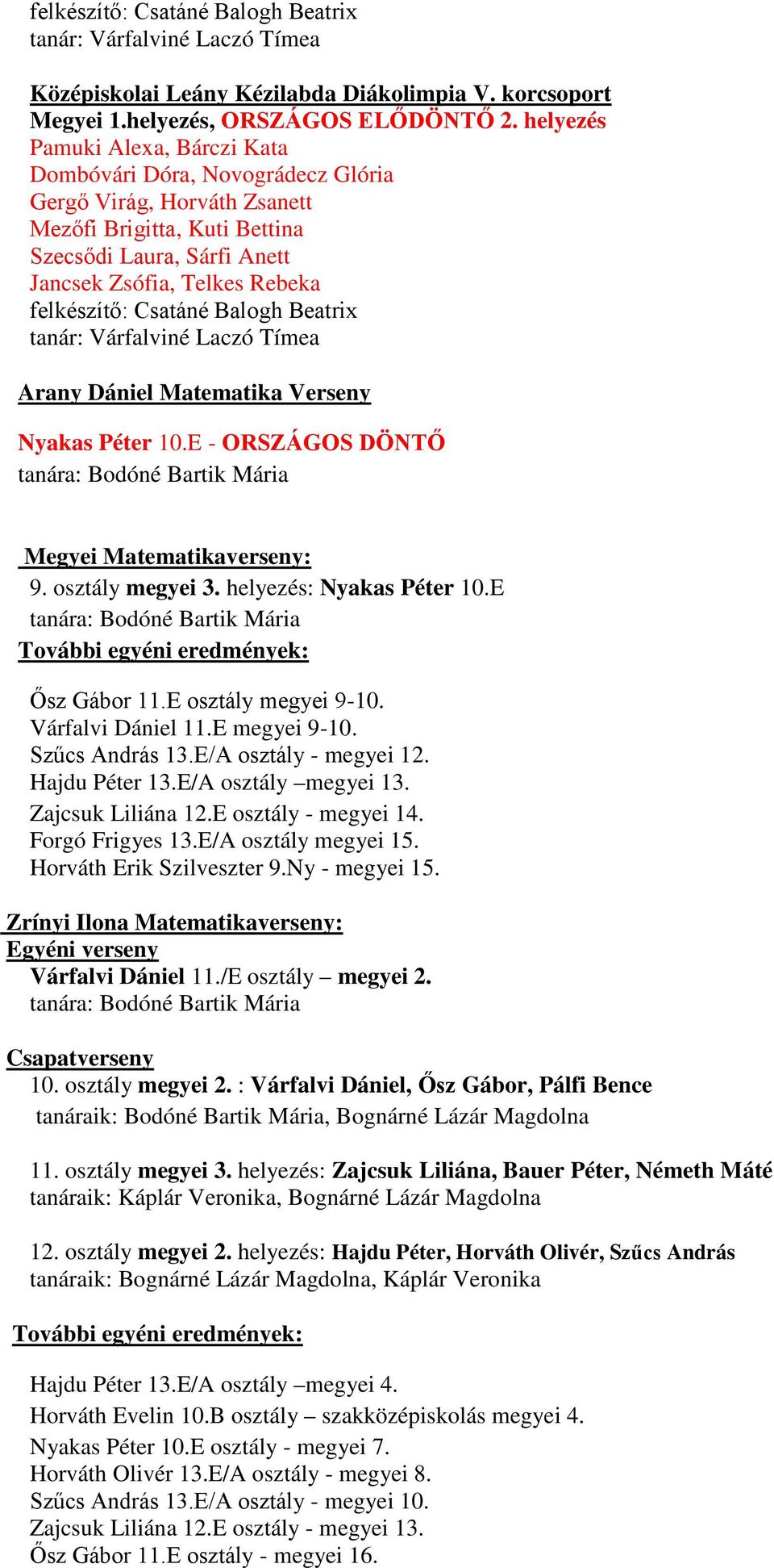 Csatáné Balogh Beatrix tanár: Várfalviné Laczó Tímea Arany Dániel Matematika Verseny Nyakas Péter 10.E - ORSZÁGOS DÖNTŐ Megyei Matematikaverseny: 9. osztály megyei 3. helyezés: Nyakas Péter 10.