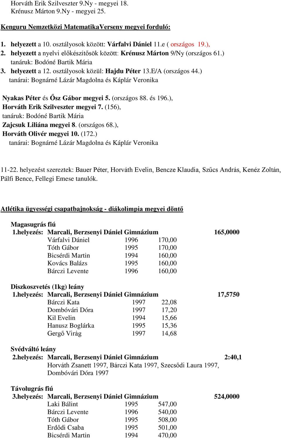 ) tanárai: Bognárné Lázár Magdolna és Káplár Veronika Nyakas Péter és Ősz Gábor megyei 5. (országos 88. és 196.), Horváth Erik Szilveszter megyei 7.