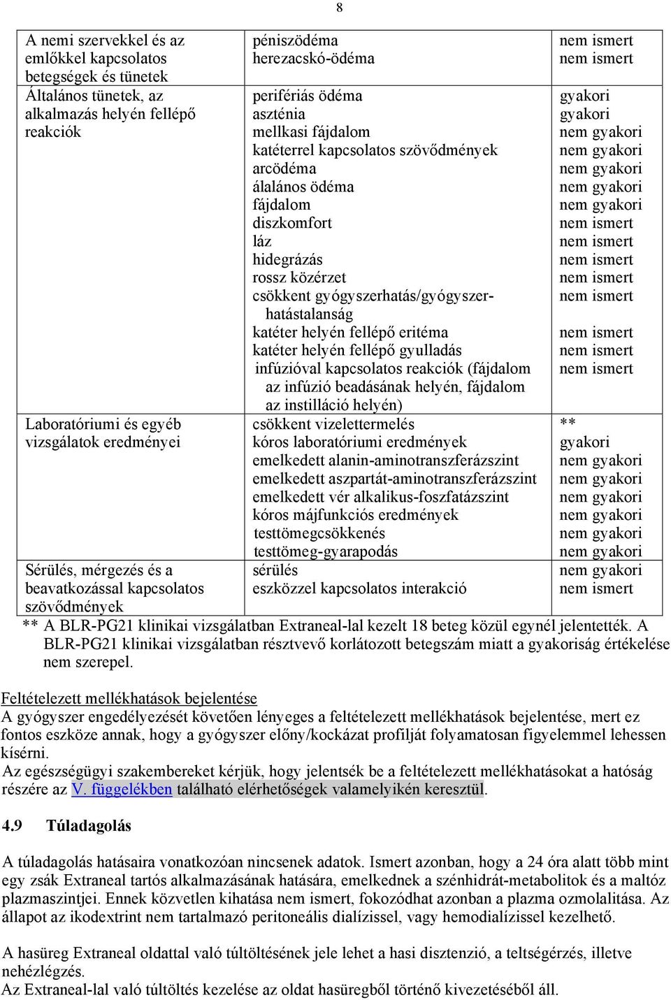 hidegrázás rossz közérzet csökkent gyógyszerhatás/gyógyszerhatástalanság katéter helyén fellépő eritéma katéter helyén fellépő gyulladás infúzióval kapcsolatos reakciók (fájdalom az infúzió