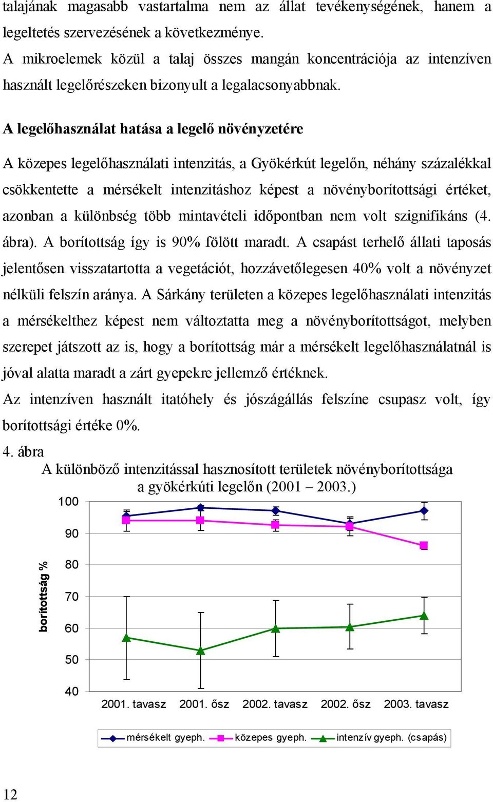A legelőhasználat hatása a legelő növényzetére A közepes legelőhasználati intenzitás, a Gyökérkút legelőn, néhány százalékkal csökkentette a mérsékelt intenzitáshoz képest a növényborítottsági