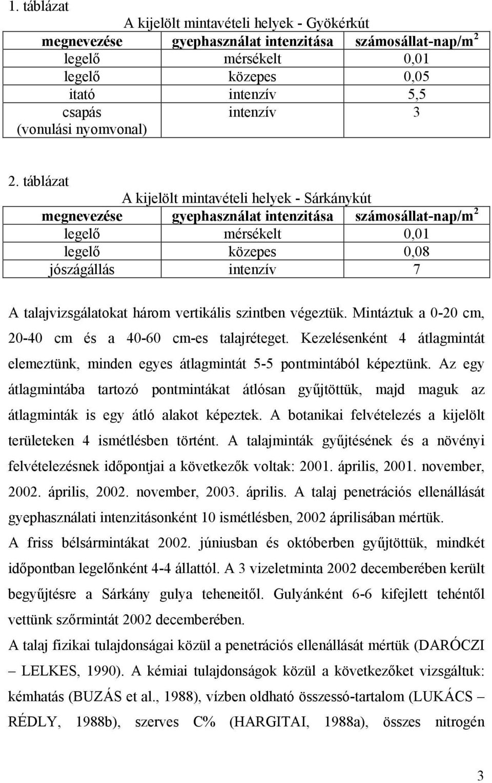 táblázat A kijelölt mintavételi helyek - Sárkánykút megnevezése gyephasználat intenzitása számosállat-nap/m 2 legelő mérsékelt 0,01 legelő közepes 0,08 jószágállás intenzív 7 A talajvizsgálatokat