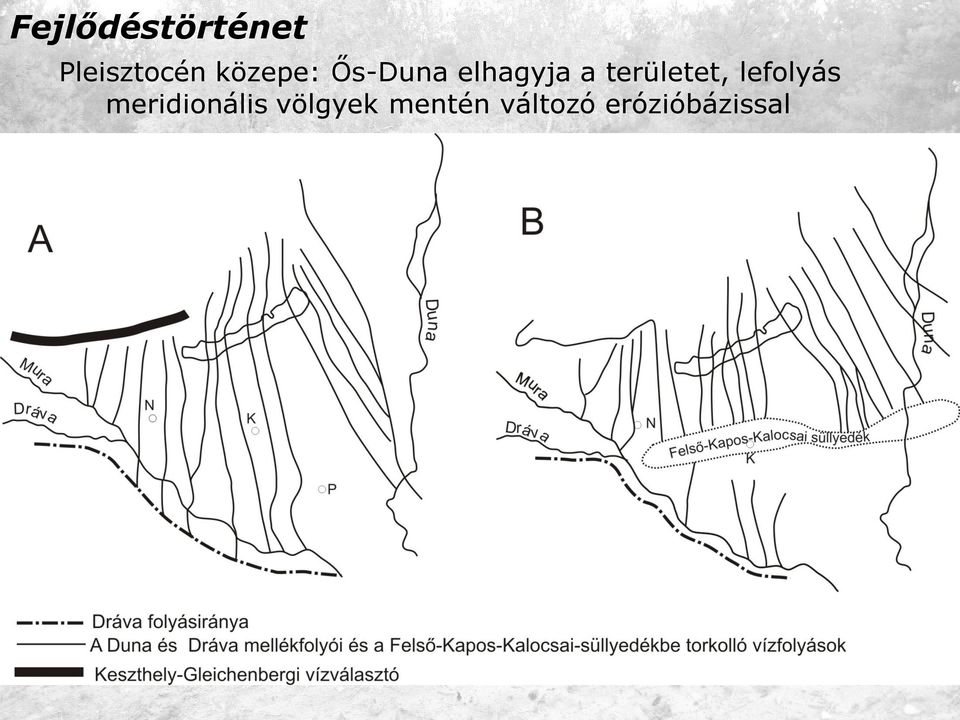 területet, lefolyás