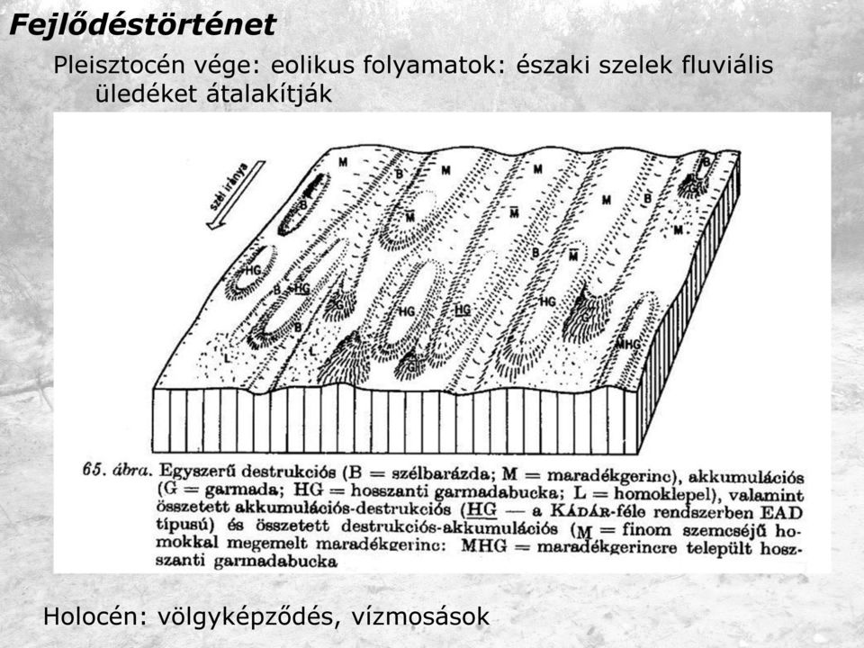 szelek fluviális üledéket