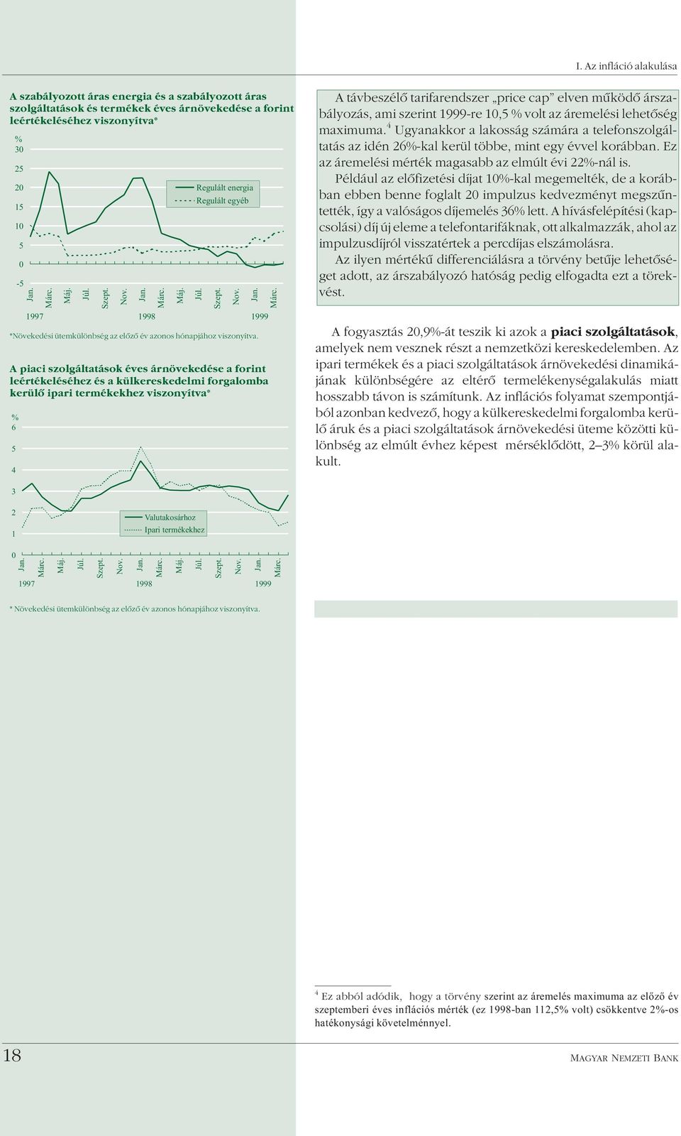 azonos hónapjához viszonyítva. A távbeszélõ tarifarendszer price cap elven mûködõ árszabályozás, ami szerint 1999-re 10,5 volt az áremelési lehetõség maximuma.