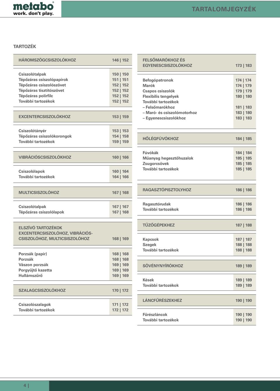 Felsőmarókhoz Maró- és csiszolómotorhoz Egyenescsiszolókhoz 174 174 174 179 179 179 180 180 181 183 183 180 183 183 Csiszolótányér Tépőzáras csiszolókorongok További tartozékok 153 153 154 158 159