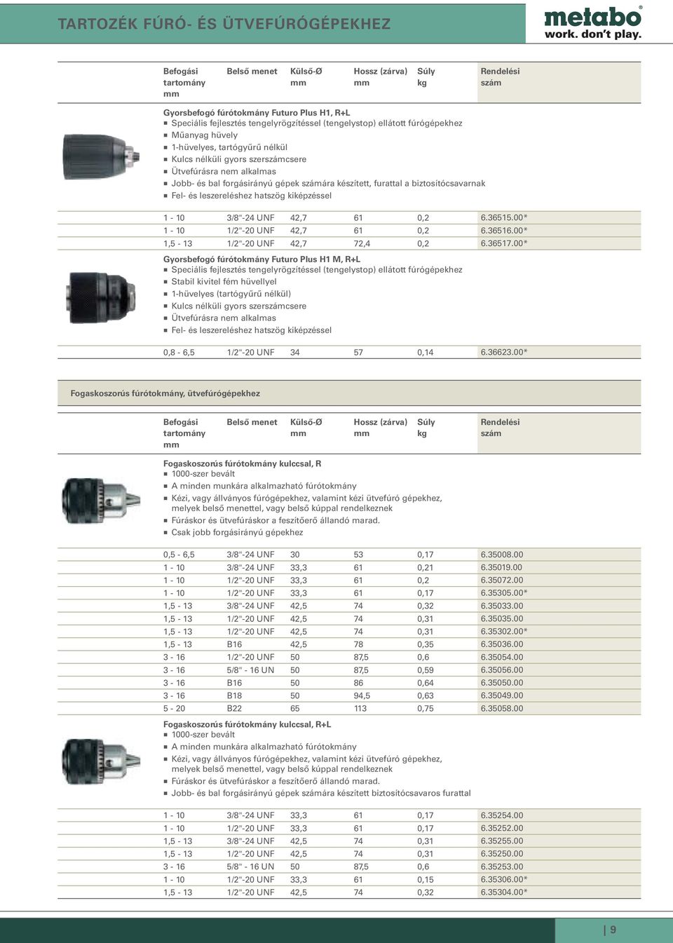 kiképzéssel 1-10 3/8"-24 UNF 42,7 61 0,2 6.36515.00* 1-10 1/2"-20 UNF 42,7 61 0,2 6.36516.00* 1,5-13 1/2"-20 UNF 42,7 72,4 0,2 6.36517.