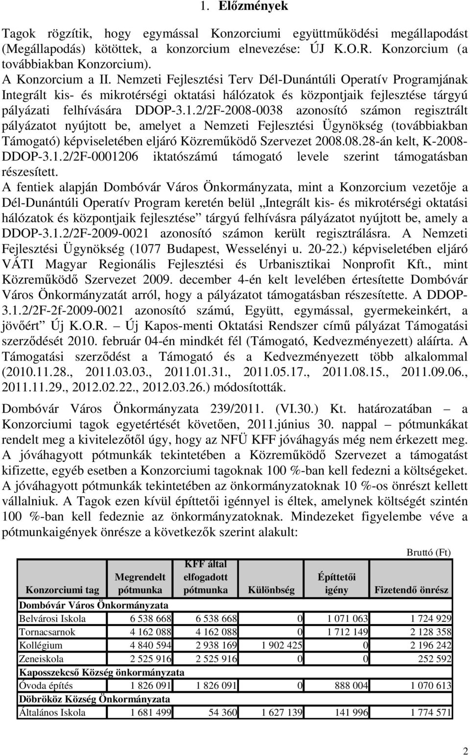 2/2F-2008-0038 azonosító számon regisztrált pályázatot nyújtott be, amelyet a Nemzeti Fejlesztési Ügynökség (továbbiakban Támogató) képviseletében eljáró Közreműködő Szervezet 2008.08.28-án kelt, K-2008- DDOP-3.