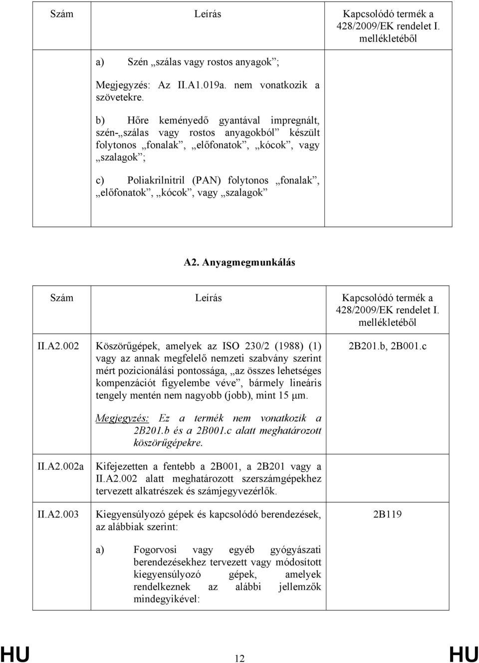 kócok, vagy szalagok A2.