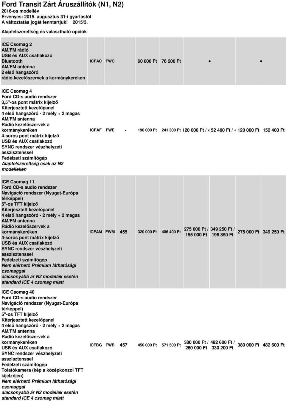 CDs audio rendszer 3,5"os pont mátrix kijelző Kiterjesztett kezelőpanel 4 első hangszóró 2 mély + 2 magas AM/FM antenna Rádió kezelőszervek a kormánykeréken 4soros pont mátrix kijelző USB és AUX