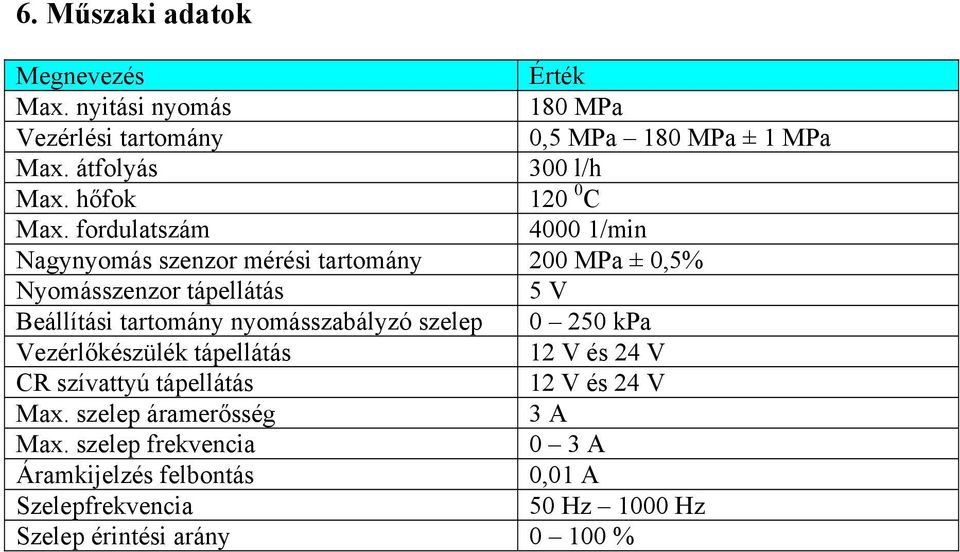 fordulatszám 4000 1/min Nagynyomás szenzor mérési tartomány 200 MPa ± 0,5% Nyomásszenzor tápellátás 5 V Beállítási tartomány