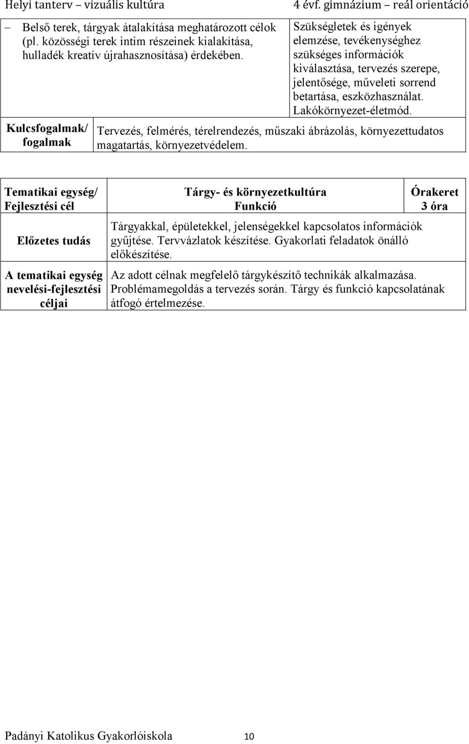 Tervezés, felmérés, térelrendezés, műszaki ábrázolás, környezettudatos magatartás, környezetvédelem.