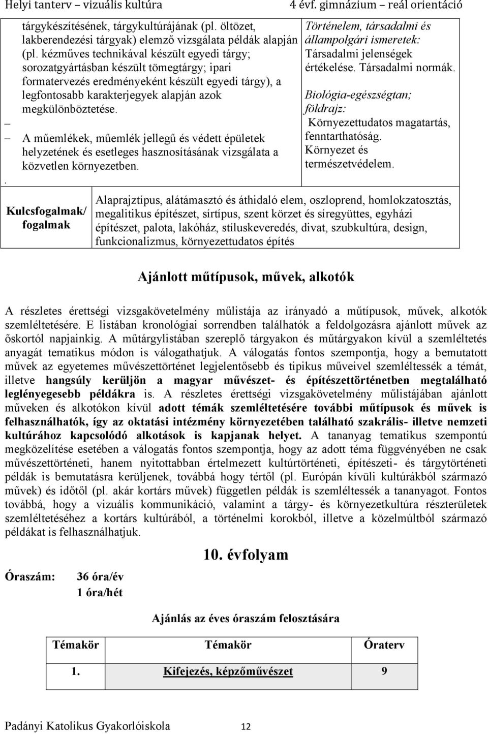 A műemlékek, műemlék jellegű és védett épületek helyzetének és esetleges hasznosításának vizsgálata a közvetlen környezetben.