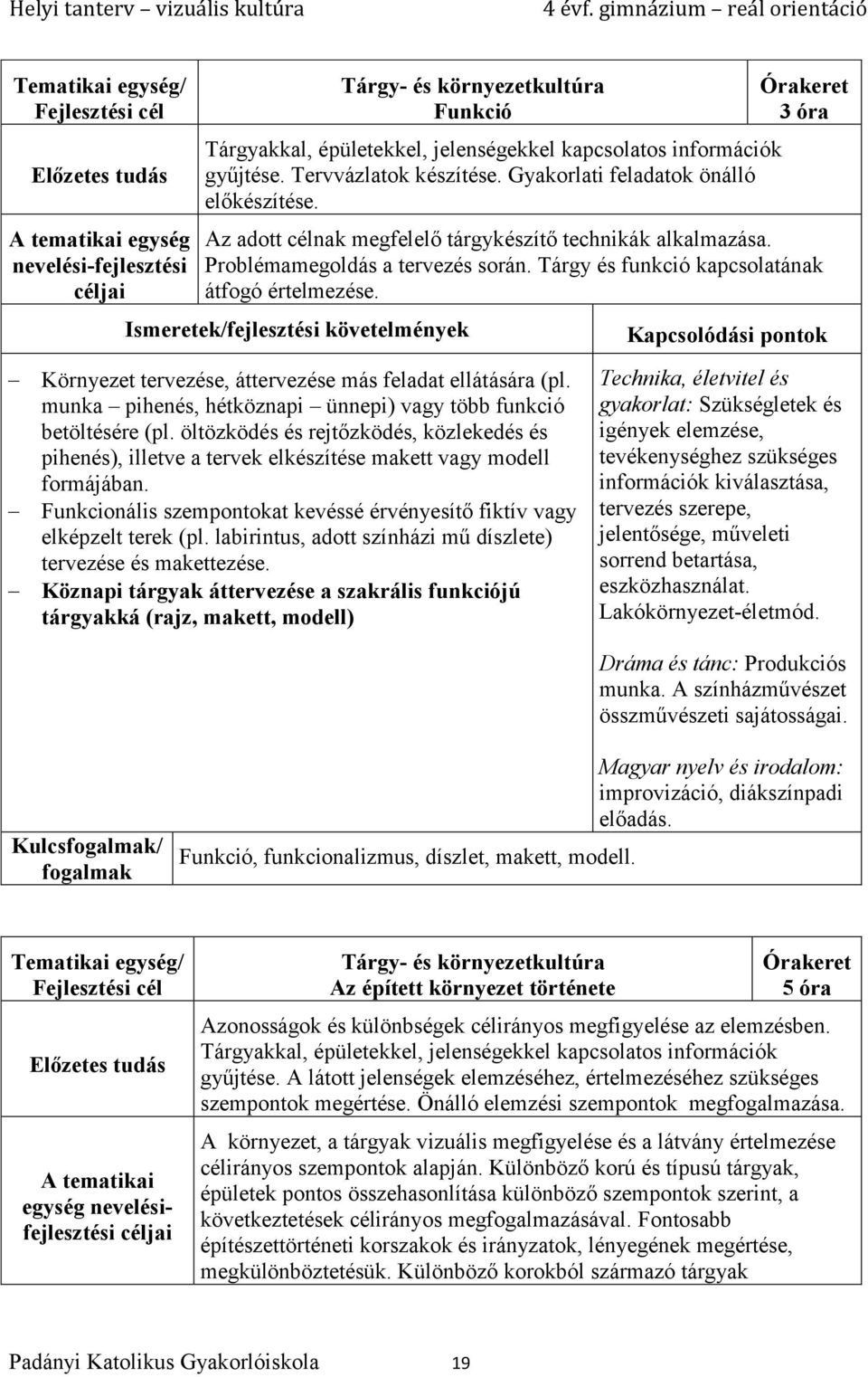 Környezet tervezése, áttervezése más feladat ellátására (pl. munka pihenés, hétköznapi ünnepi) vagy több funkció betöltésére (pl.