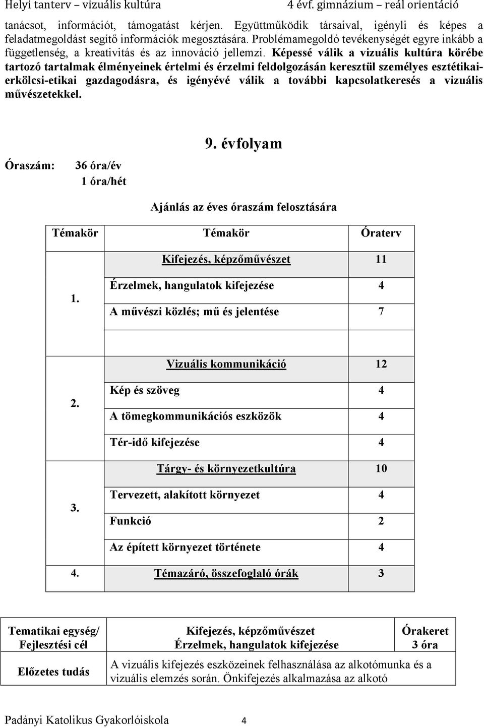 Képessé válik a vizuális kultúra körébe tartozó tartalmak élményeinek értelmi és érzelmi feldolgozásán keresztül személyes esztétikaierkölcsi-etikai gazdagodásra, és igényévé válik a további