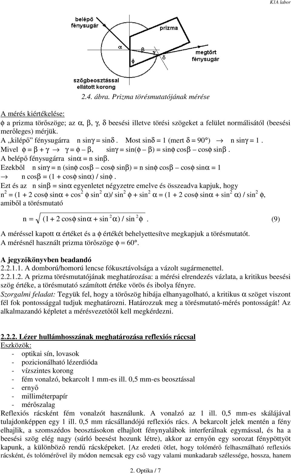 Ezekből n sinγ = n (sinφ cosβ cosφ sinβ) = n sinφ cosβ cosφ sinα = 1 n cosβ = (1 + cosφ sinα) / sinφ.