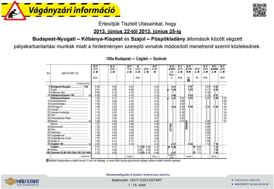 5 14 16 1 22 23 29 33 3 44 4 55 6 66 73 9 1 MÁV-START Zr. Kndulás állomás Budpes-Nyug.. 142 Zugló.. Kőbány lsó.. Kőbány-Kspes 15 Kőbány-Kspes. Pesszenlőrnc Szemereelep.. erhegy. Vecsés Vecsés-Kerekl.