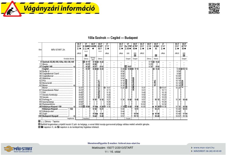 Kőbány-Kspes 142 27 x169 $ > 37 41 45 5 53 57 59 92 95w 99 1 Szolnok Cegléd Budpes x9 C7 > w 16D 22 21 26 32 37 41 33 3D 43 2737 2527 G177 $ C77 2637 6139 C56 + k 2747 2537 C717 Mskolc 923 91 915 927