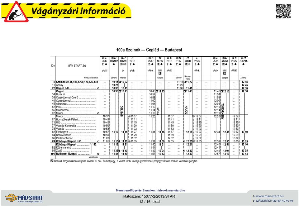 Kőbány-Kspes 142 2647 x617 1 Szolnok Cegléd Budpes C659 +Í?