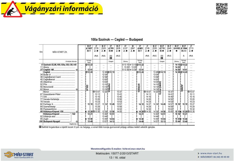 Kőbány-Kspes 142 C1657 D12 22 12 41 D12 43 DÁLIA 13 15 q 13 2 13 21 q 13 4 13 49 1 Szolnok Cegléd Budpes 2735 c13 7 13 13 15 13 2 13 23 13 27 13 29 13 32 c13 35 2525 12 4 12 54 12 5 13 13 4 13 1 13