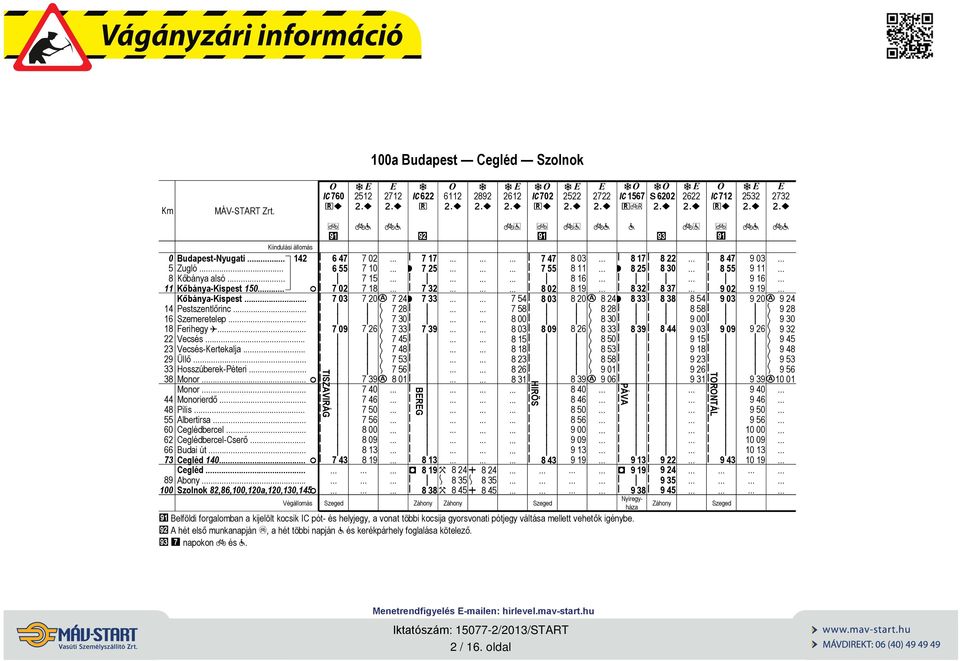 . Szolnok 2,6,1,12,12,13,145 C76 647 655 72 73 79 TISZAVIRÁG 743 2512 72 71 715 71 72 726 739 74 746 75 756 9 13 19 1 Budpes Cegléd Szolnok 2712 c 724 C2 + 717 r 725 732 r 733 72 73 733 739 745 74