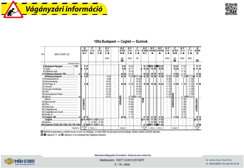 . Szolnok 2,6,1,12,12,13,145 C612 SZABOLCS 6122 $ 1 Budpes Cegléd Szolnok 2592 917 r 925 932 r 933 939 1 13 D1 19c1 24e1 24 1 35 1 35 1 3c1 45e1 45 2632 954 95 1 1 3 1 15 1 1 1 23 1 26 1 31 C752 947