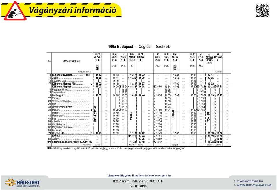 . Szolnok 2,6,1,12,12,13,145 C76 15 47 15 55 16 2 16 3 16 9 DANKÓ PISTA 16 43 2526 16 3 16 16 16 16 19 16 2 16 26 16 39 16 4 16 46 16 5 16 56 17 17 9 17 13 17 19 2726 C563 +Í?