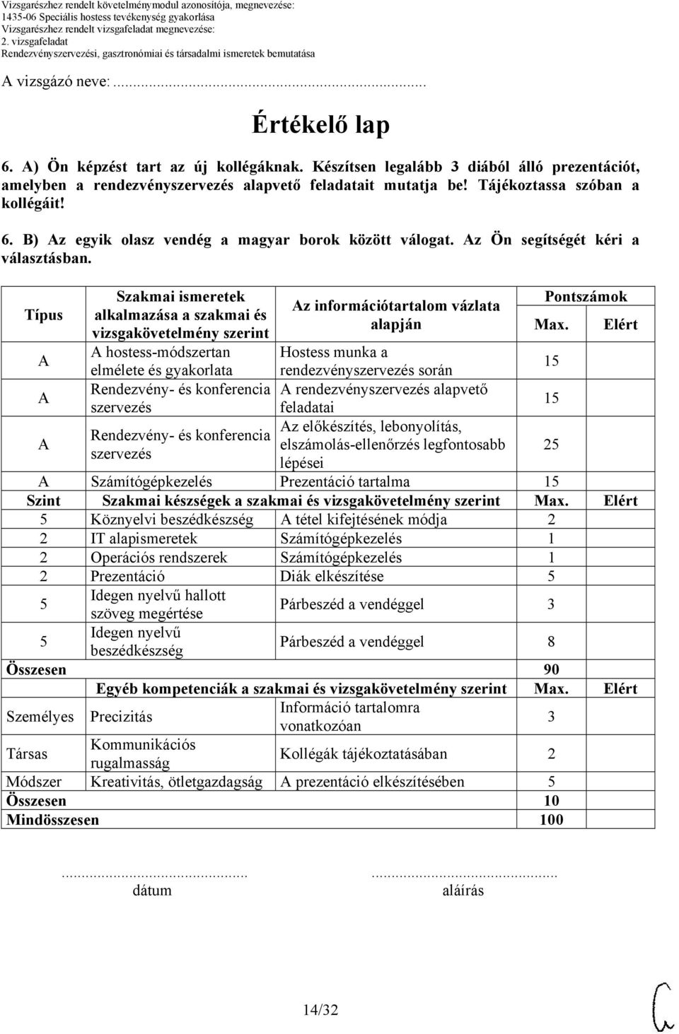 Típus Szakmai ismeretek alkalmazása a szakmai és vizsgakövetelmény szerint hostess-módszertan z információtartalom vázlata alapján Pontszámok Max.