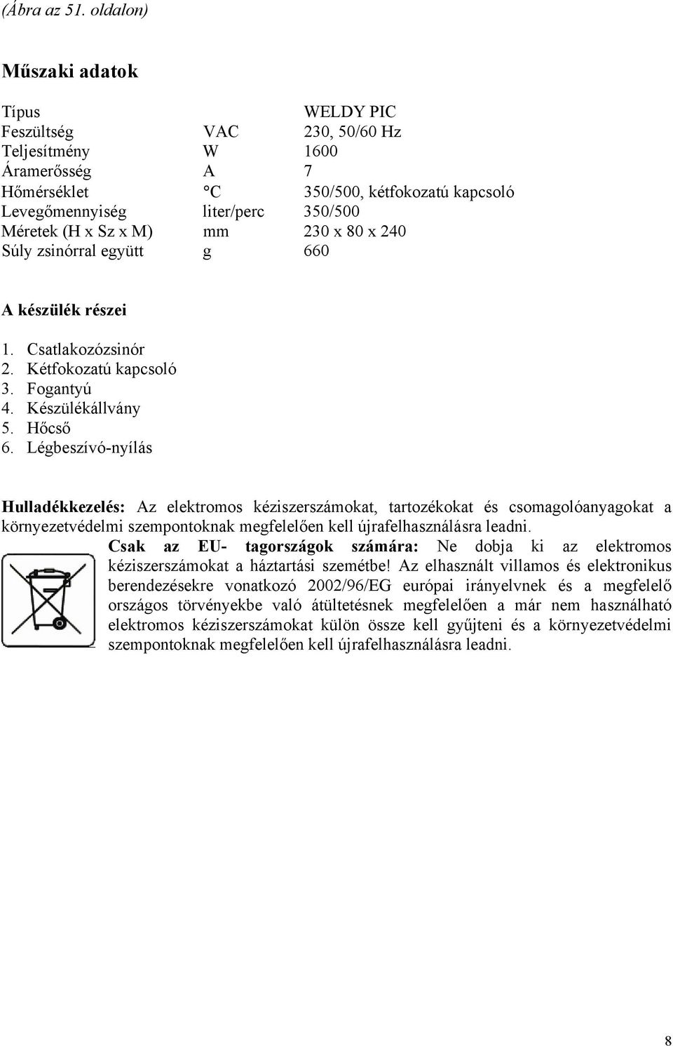 x M) mm 230 x 80 x 240 Súly zsinórral együtt g 660 A készülék részei 1. Csatlakozózsinór 2. Kétfokozatú kapcsoló 3. Fogantyú 4. Készülékállvány 5. Hőcső 6.