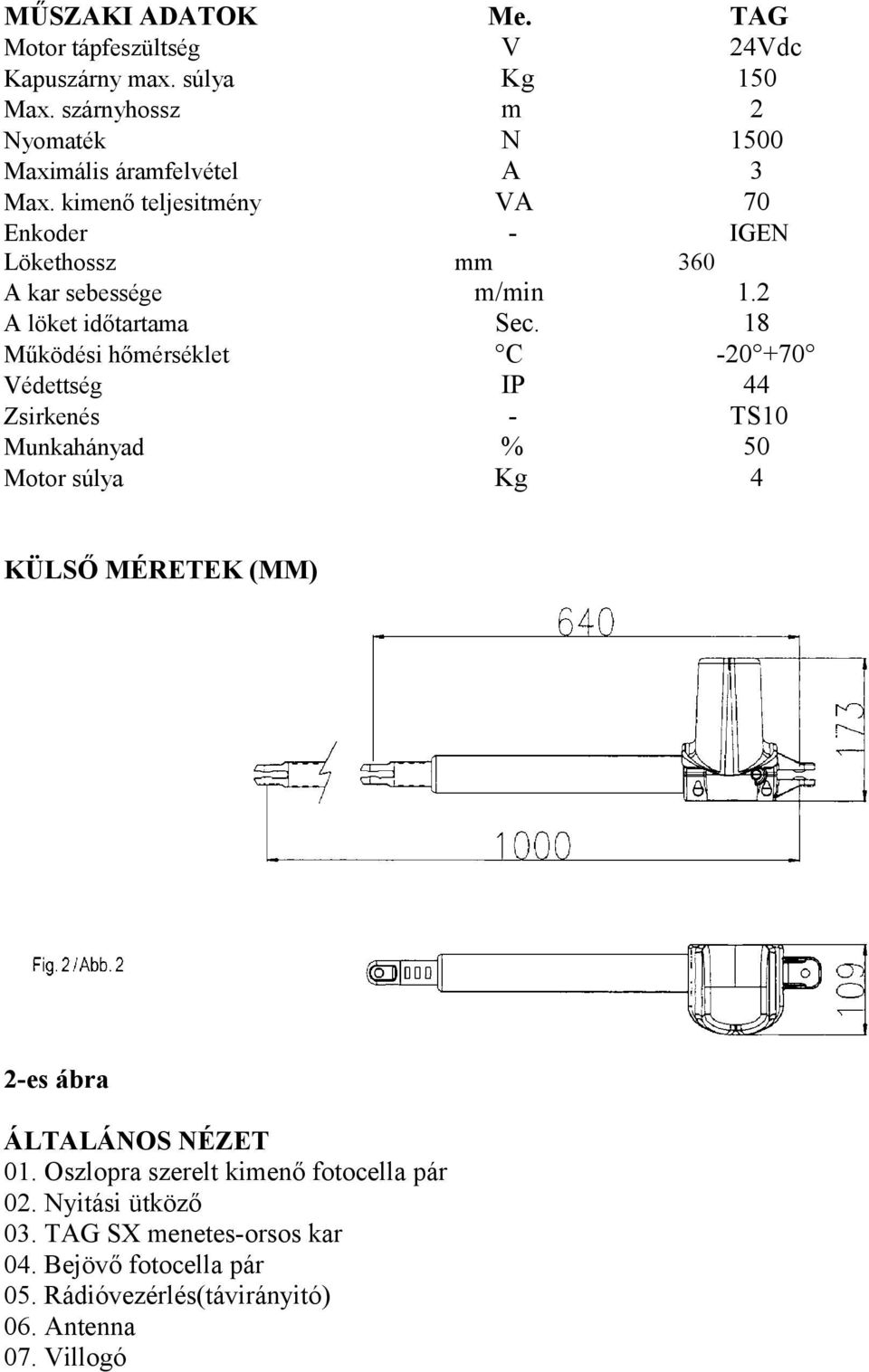 kimenő teljesitmény VA 70 Enkoder - IGEN Lökethossz mm 360 A kar sebessége m/min 1.2 A löket időtartama Sec.