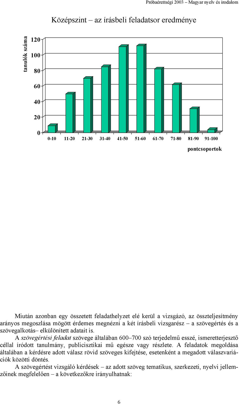 A szövegértési feladat szövege általában 6 7 szó terjedelmű esszé, ismeretterjesztő céllal íródott tanulmány, publicisztikai mű egésze vagy részlete.