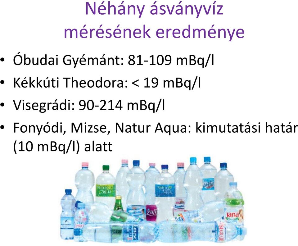 mbq/l Visegrádi: 90-214 mbq/l Fonyódi,
