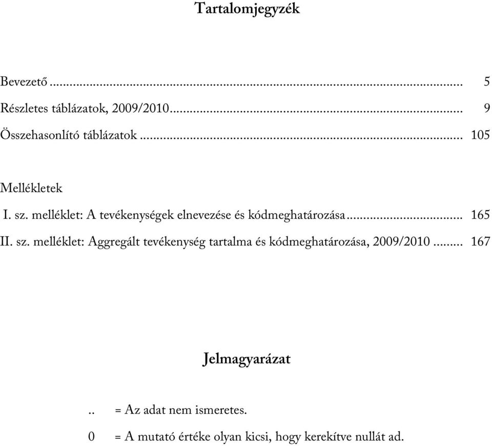 .. 165 II. sz. melléklet: Aggregált tevékenység tartalma és kódmeghatározása,.