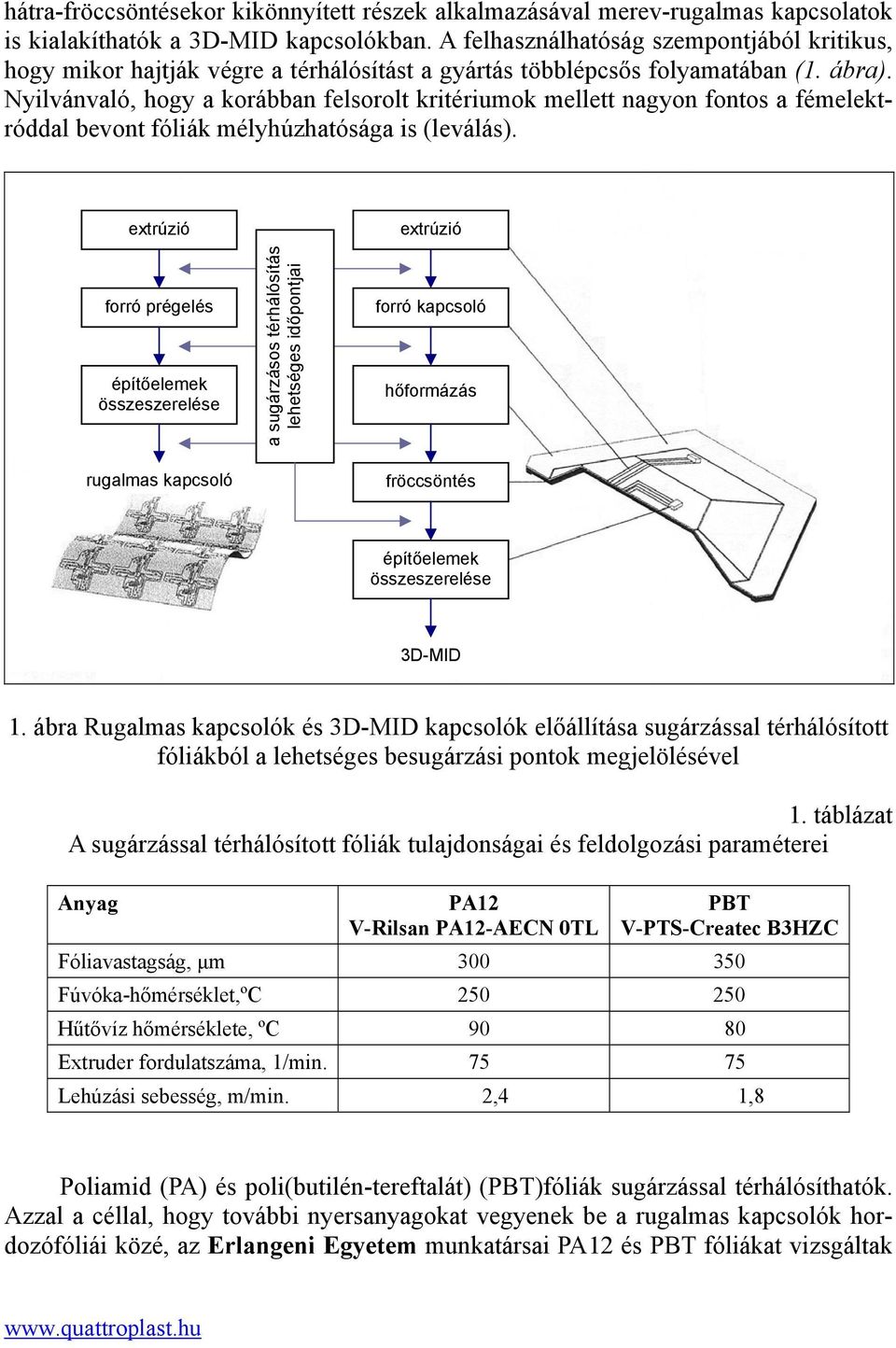 Nyilvánvaló, hogy a korábban felsorolt kritériumok mellett nagyon fontos a fémelektróddal bevont fóliák mélyhúzhatósága is (leválás).