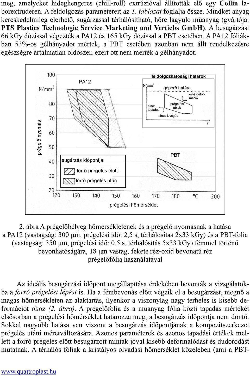 A besugárzást 66 kgy dózissal végezték a PA12 és 165 kgy dózissal a PBT esetében.