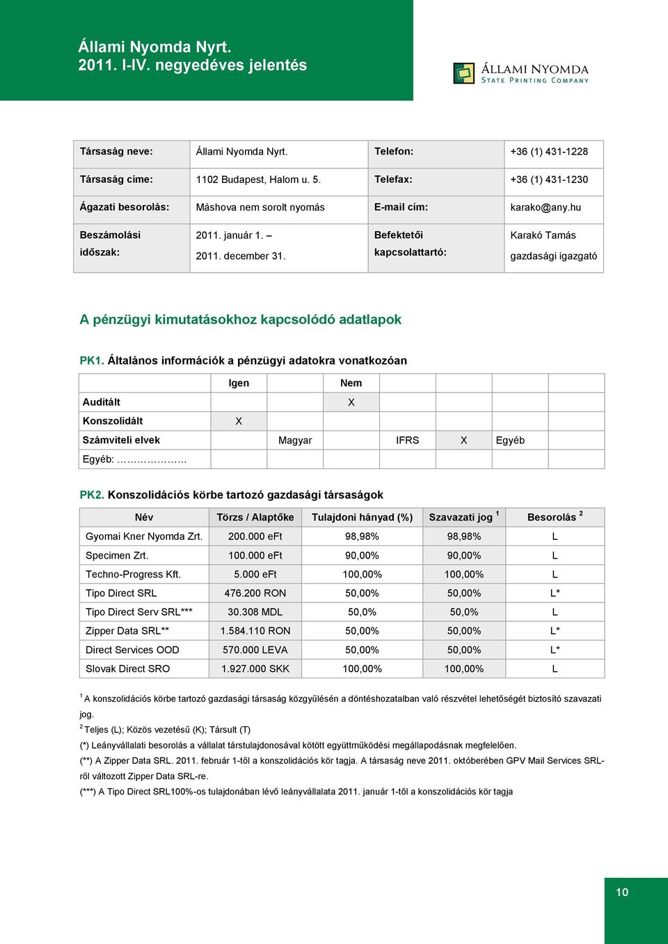 Általános információk a pénzügyi adatokra vonatkozóan Igen Nem Auditált X Konszolidált X Számviteli elvek Magyar IFRS X Egyéb Egyéb: PK2.