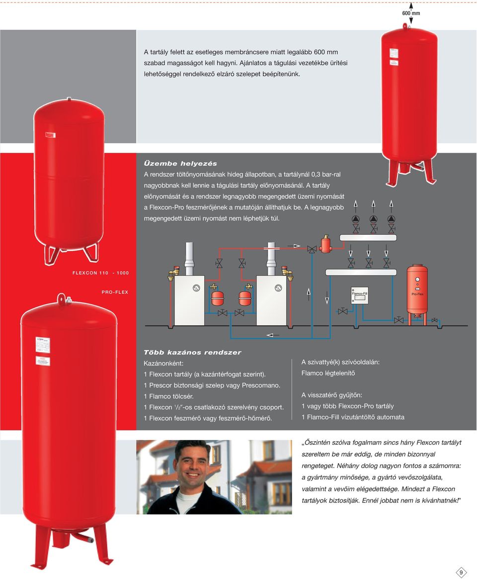 A tartály előnyomását és a rendszer legnagyobb megengedett üzemi nyomását a Flexcon-Pro feszmérőjének a mutatóján állíthatjuk be. A legnagyobb megengedett üzemi nyomást nem léphetjük túl.