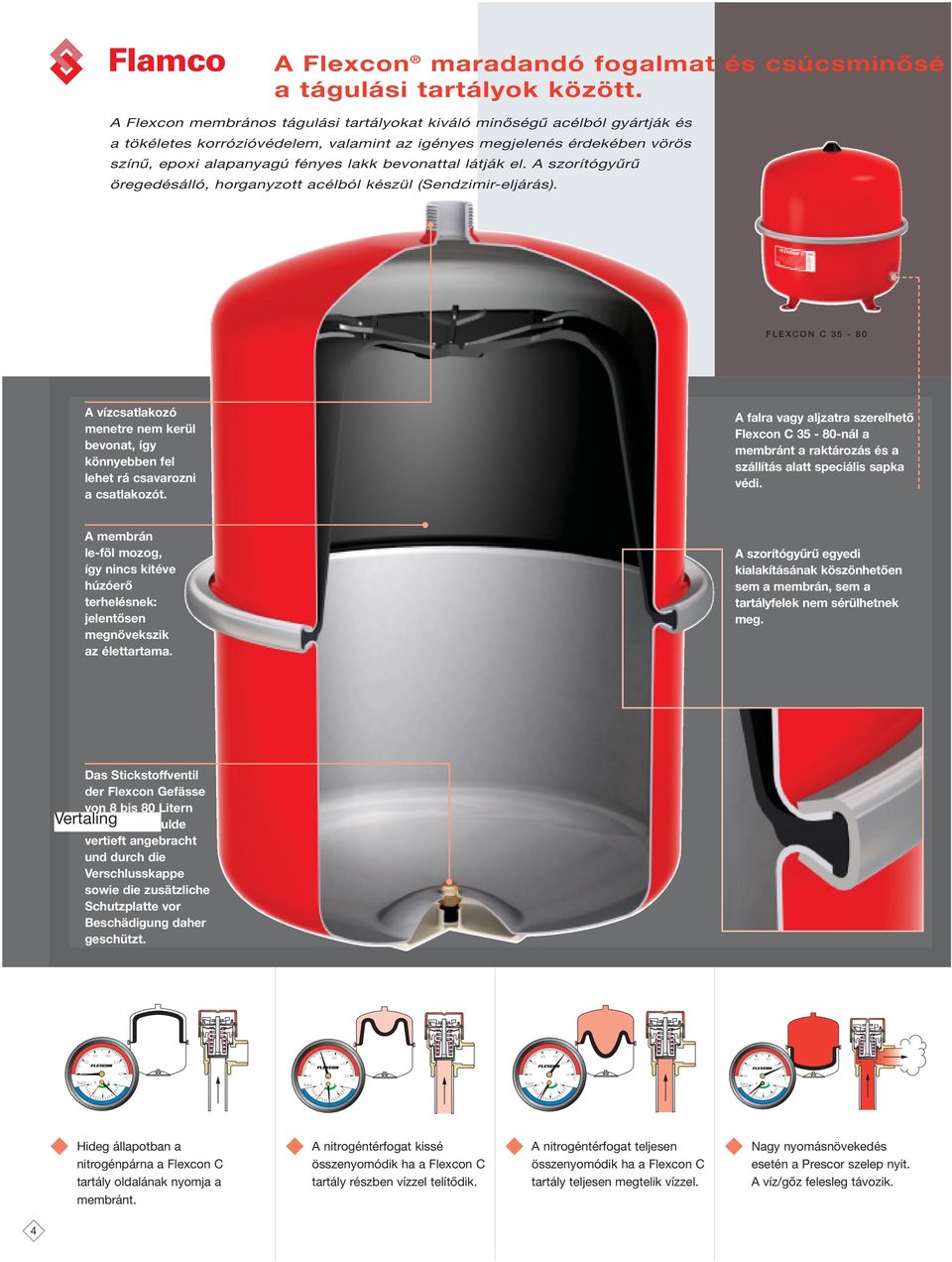 látják el. A szorítógyűrű öregedésálló, horganyzott acélból készül (Sendzimir-eljárás). FLEXCON C 35-80 A vízcsatlakozó menetre nem kerül bevonat, így könnyebben fel lehet rá csavarozni a csatlakozót.