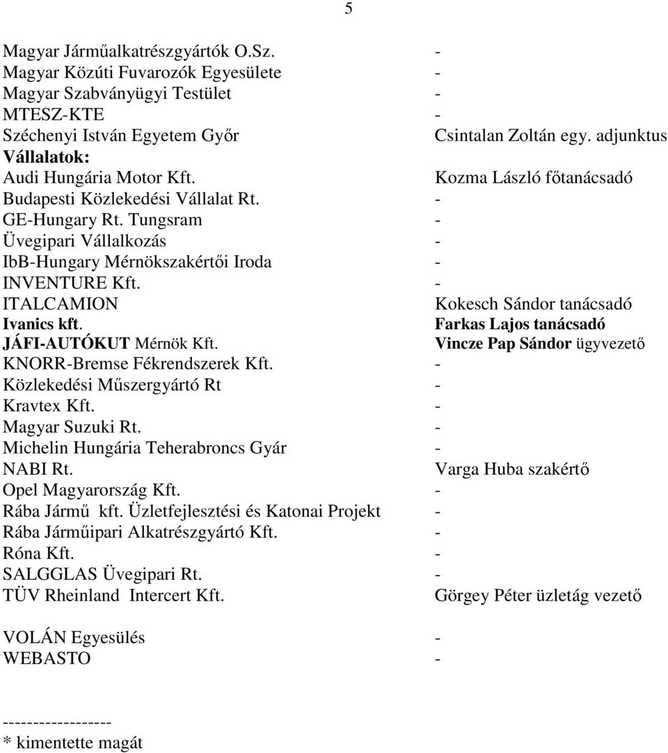 Tungsram - Üvegipari Vállalkozás - IbB-Hungary Mérnökszakértıi Iroda - INVENTURE Kft. - ITALCAMION Kokesch Sándor tanácsadó Ivanics kft. Farkas Lajos tanácsadó JÁFI-AUTÓKUT Mérnök Kft.