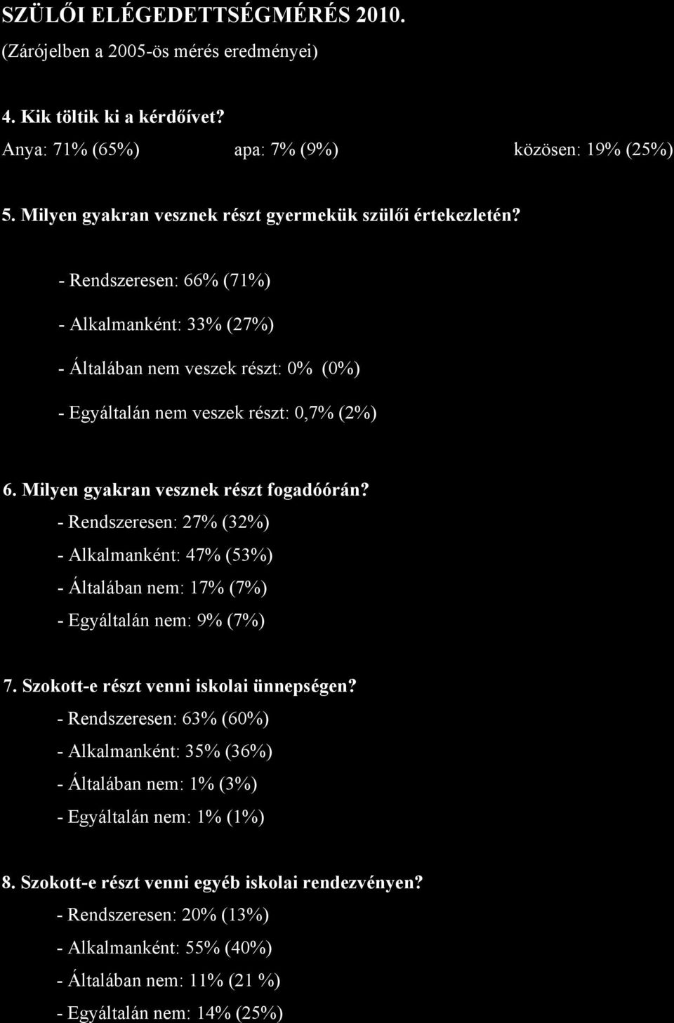 Milyen gyakran vesznek részt fogadóórán? - Rendszeresen: 27% (32%) - Alkalmanként: 47% (53%) - Általában nem: 17% (7%) - Egyáltalán nem: 9% (7%) 7. Szokott-e részt venni iskolai ünnepségen?