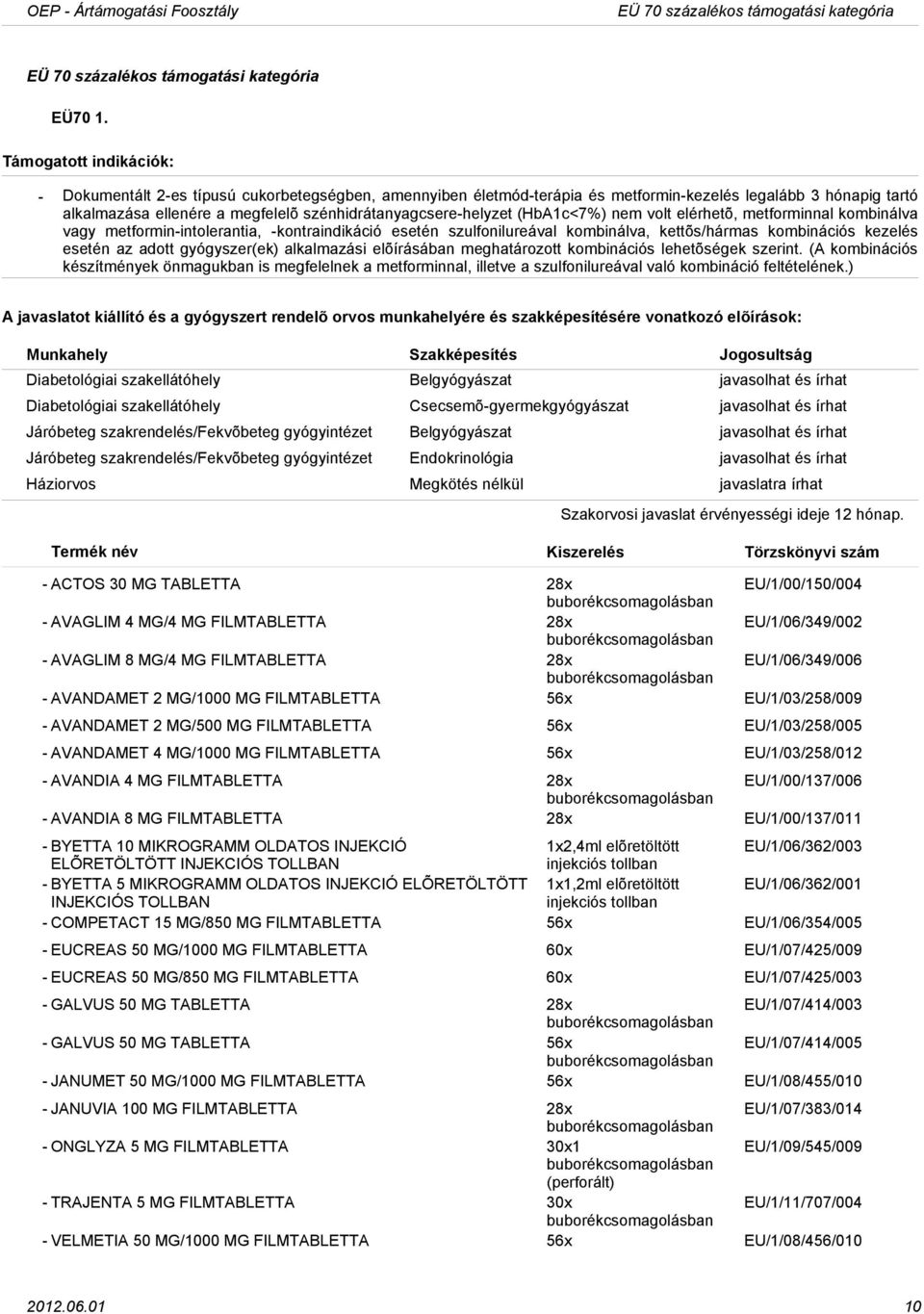 elérhetõ, metforminnal kombinálva vagy metforminintolerantia, kontraindikáció esetén szulfonilureával kombinálva, kettõs/hármas kombinációs kezelés esetén az adott gyógyszer(ek) alkalmazási
