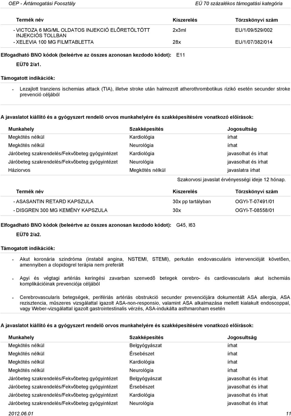 E11 Lezajlott tranziens ischemias attack (TIA), illetve stroke után halmozott atherothrombotikus rizikó esetén secunder stroke prevenció céljából Megkötés nélkül Kardiológia írhat Megkötés nélkül