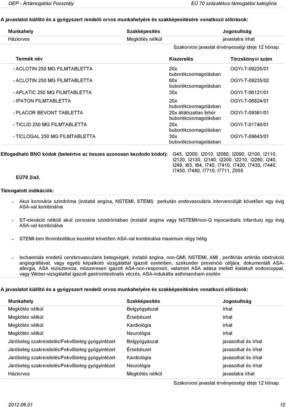 OGYIT09643/01 G45, I2000, I2010, I2080, I2090, I2100, I2110, I2120, I2130, I2140, I2200, I2210, I2280, I240, I249, I63, I64, I740, I7410, I7420, I7430, I7440, I7450, I7480, I7710, I7711, Z955 EÜ70